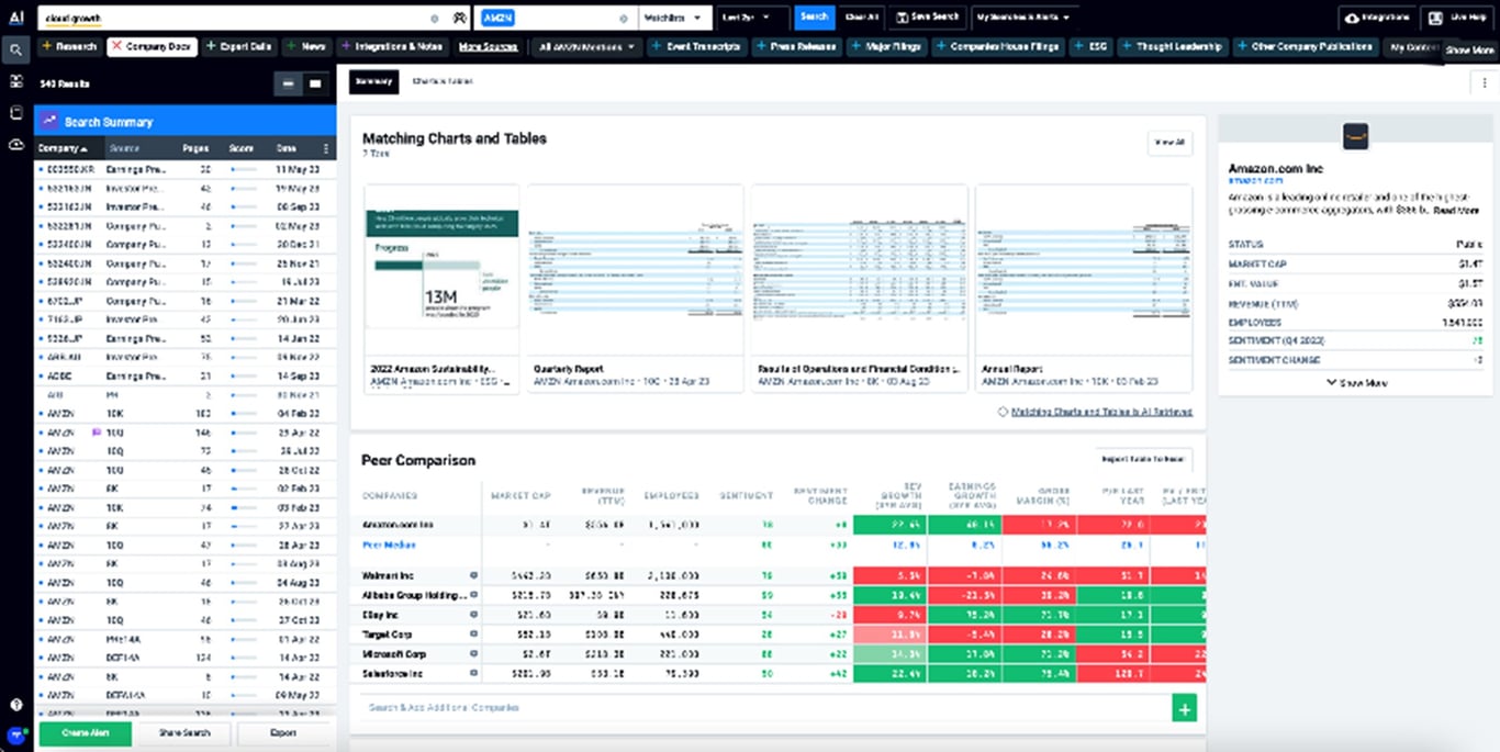TechDogs-"Tool 4: AlphaSense"-"An Image Showing The Dashboard Of AlphaSense"