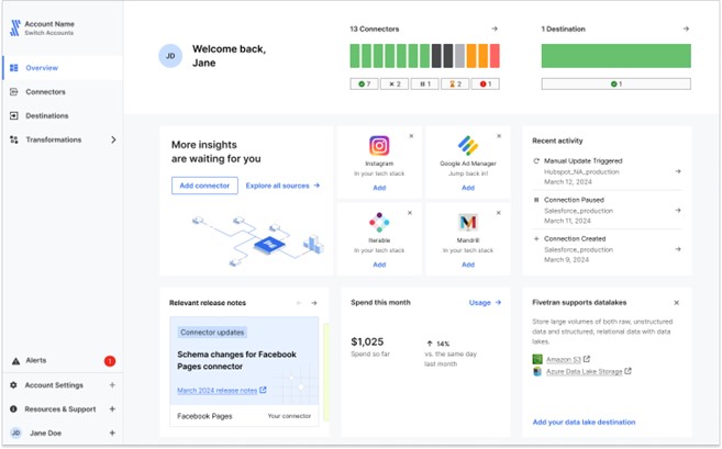 TechDogs-“Tool 5: Fivetran”-“A Screenshot Of Fivetran Dashboard”
