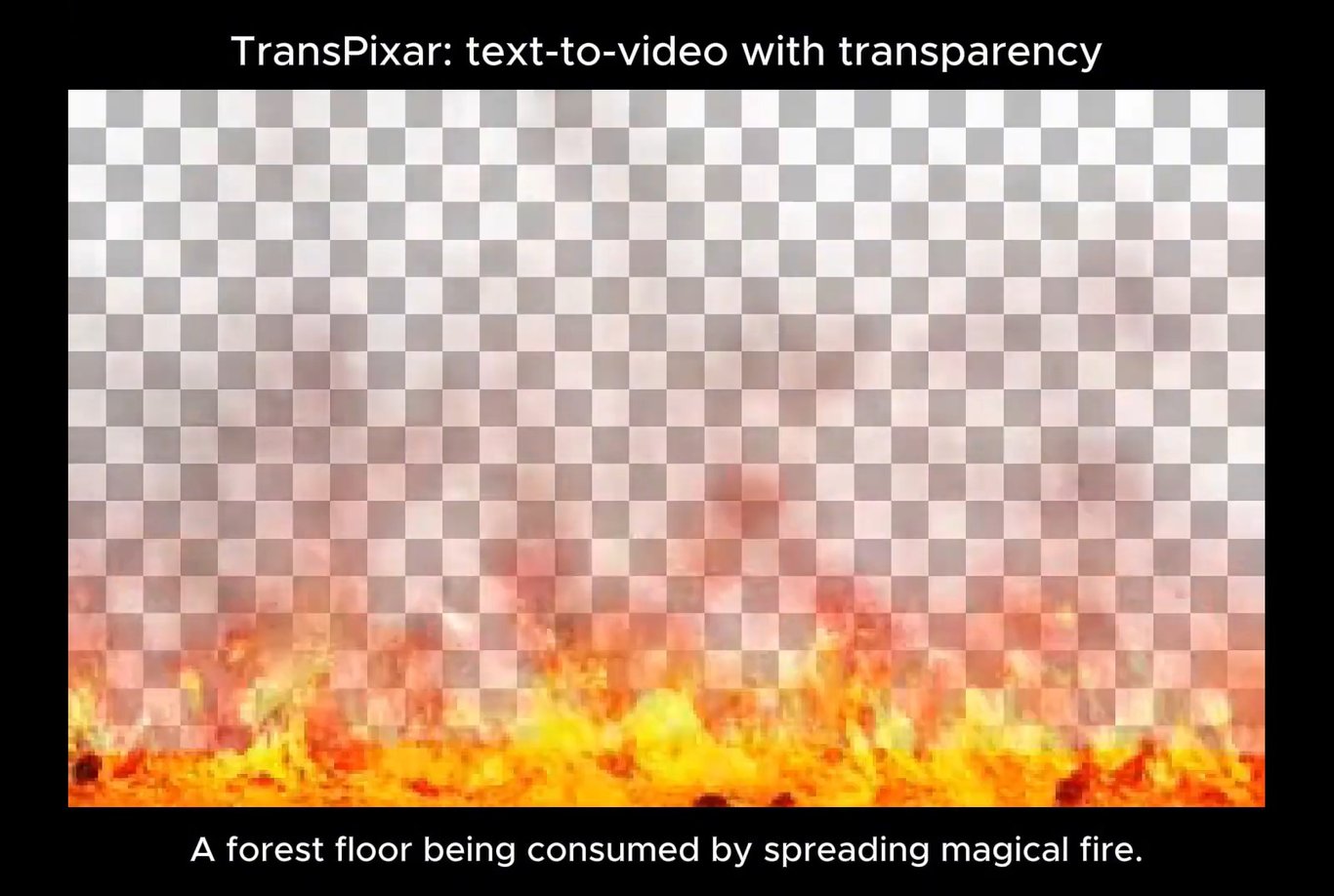 TechDogs-"A Screenshot Of TransPixar AI's Video Showcasing Its Transparent Video Generator's Capabilities"