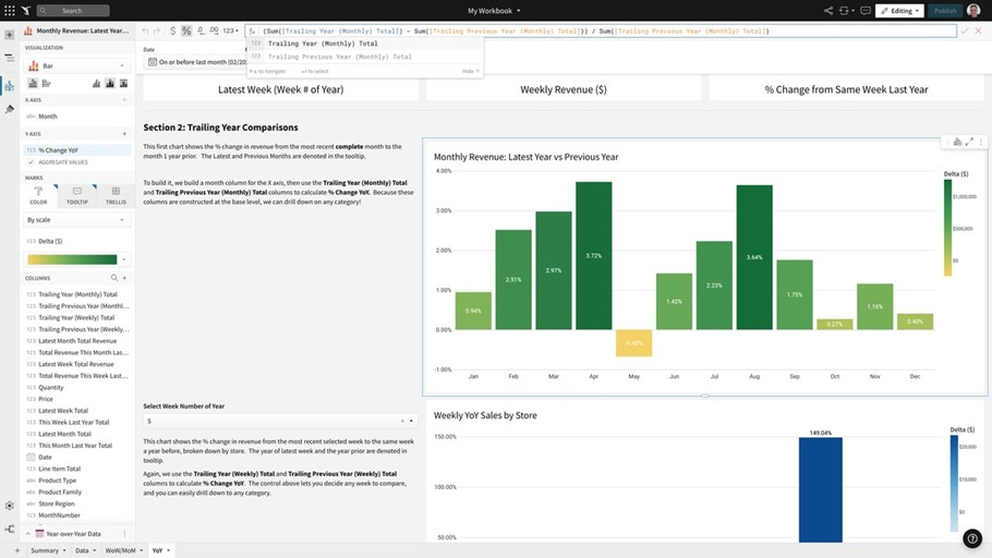 TechDogs-“Tool 5: Sigma”-“A Screenshot Of Sigma Dashboard”