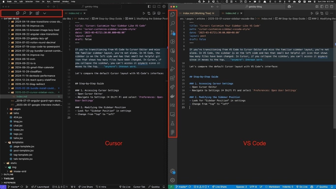 TechDogs-"Getting Started With Cursor AI"-"Comparison Of Coding Environments: Cursor Position And Settings."
