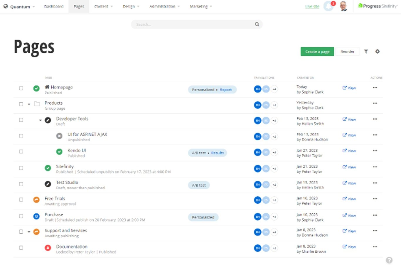 TechDogs-"Tool 1: Progress Sitefinity"-"An Image Showing The Dashboard Of Progress Sitefinity"