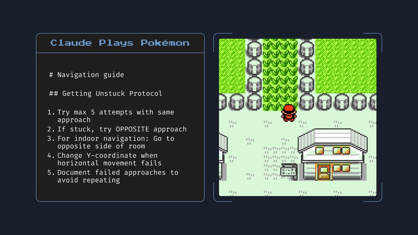 TechDogs-"Tool Use And Autonomy"-"A GIF of Claude 4 Plays Pokémon While Generating Real-Time Navigation Protocol"