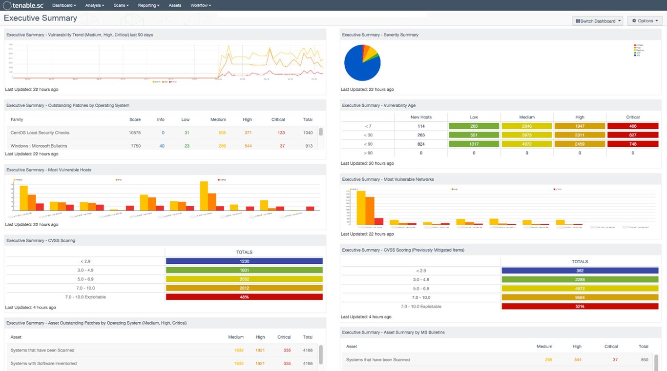 TechDogs-"Tool 2: Tenable Nessus"-"An Image Showing The dashboard Of Tenable Nessus"