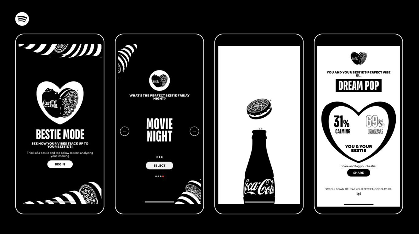 TechDogs-"An Image Showing Spotify Creative Lab"