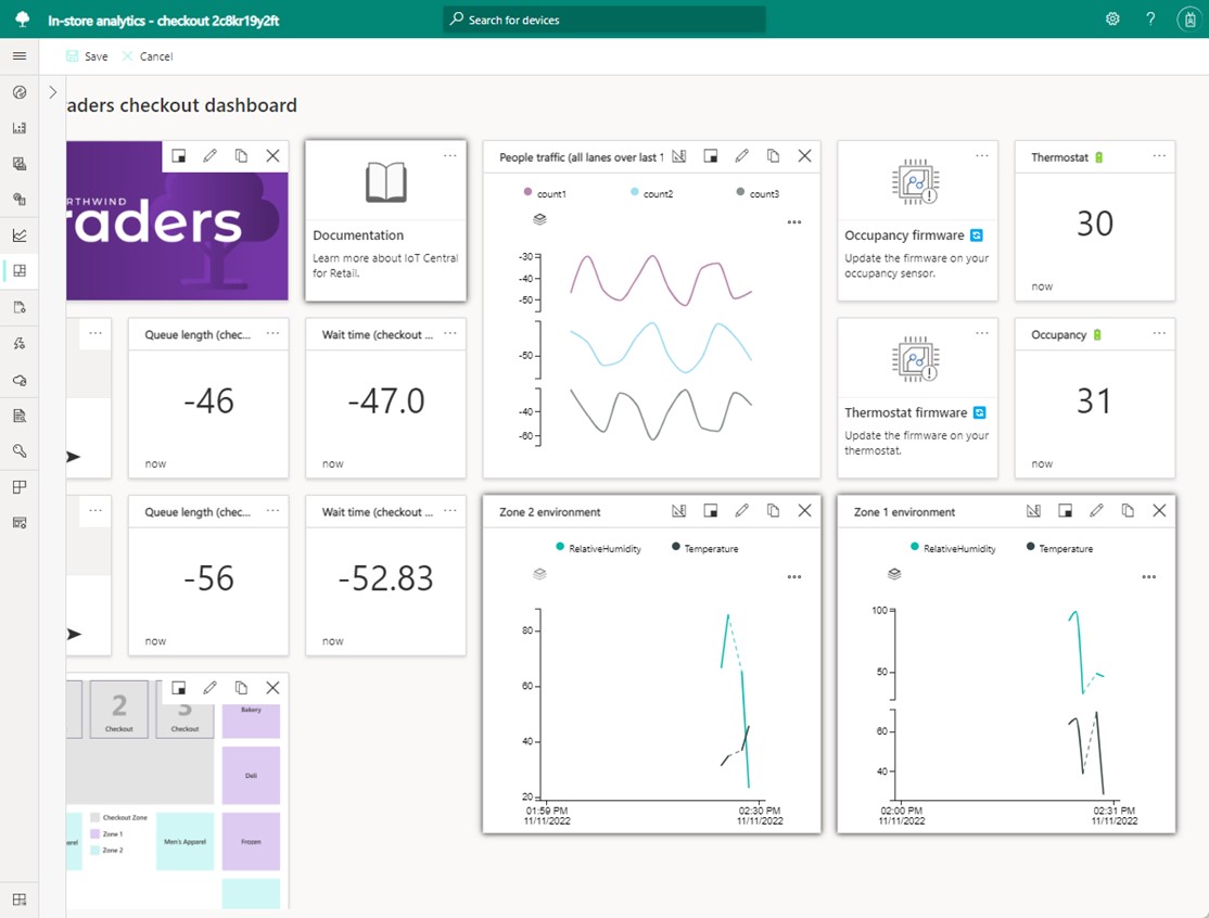 TechDogs-“Tool 1: Azure IoT Edge”-“Screenshot Of Azure IoT Edge Dashboard”