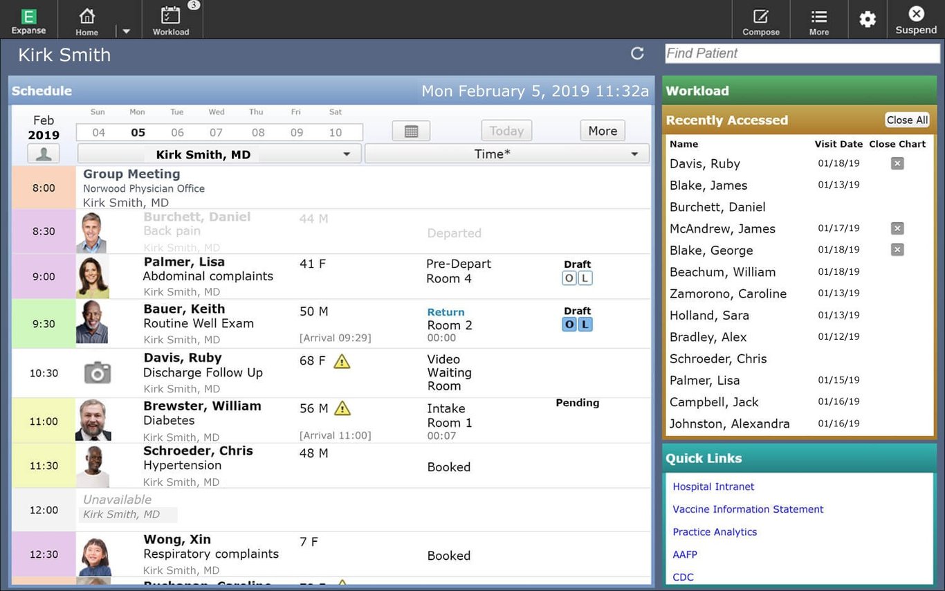 TechDogs-"Tool 3: MEDITECH Expanse"-"A Screenshot Of The Dashboard Of MEDITECH Expanse"