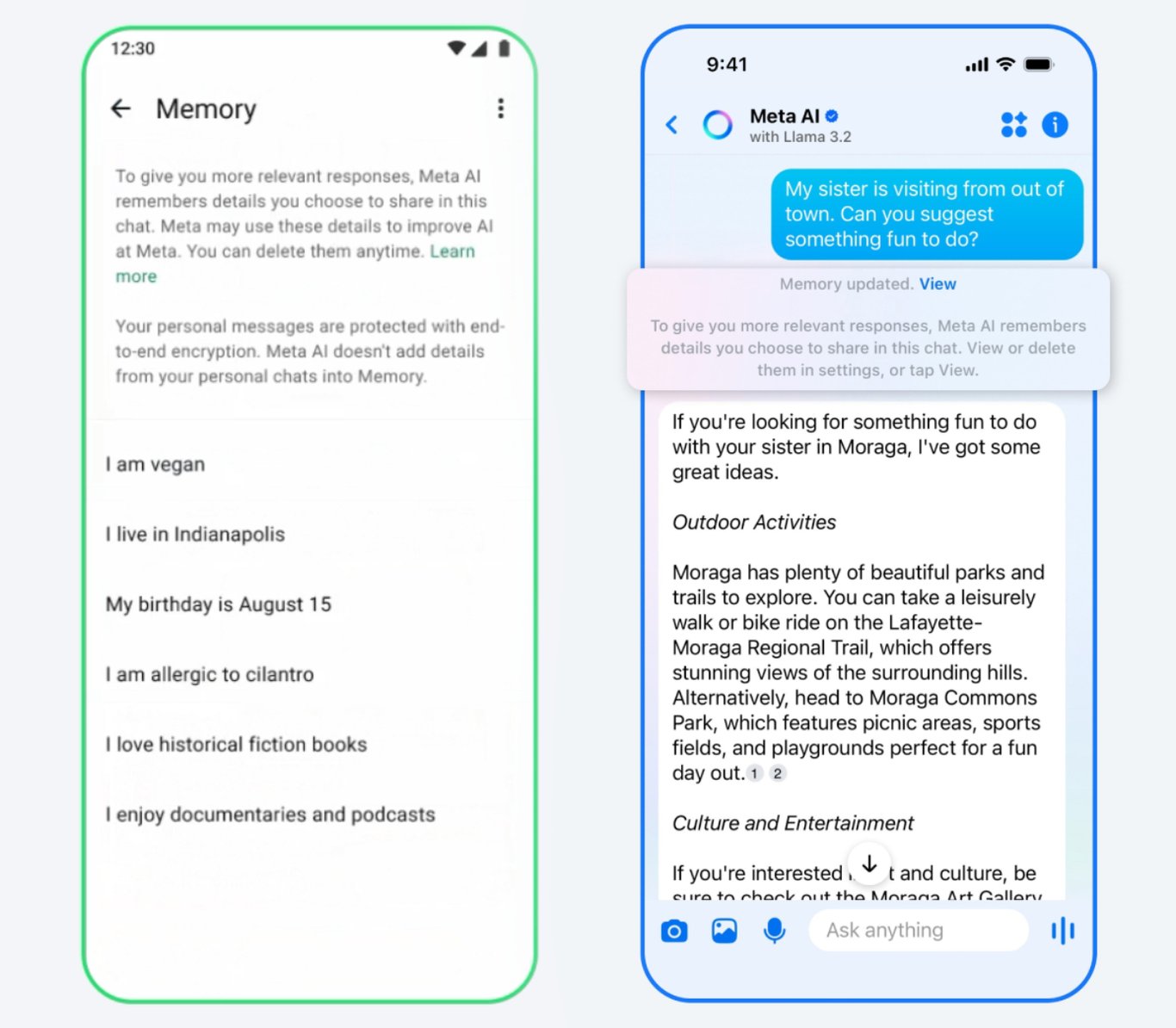 TechDogs-"An Image Of Meta AI's Personalization"