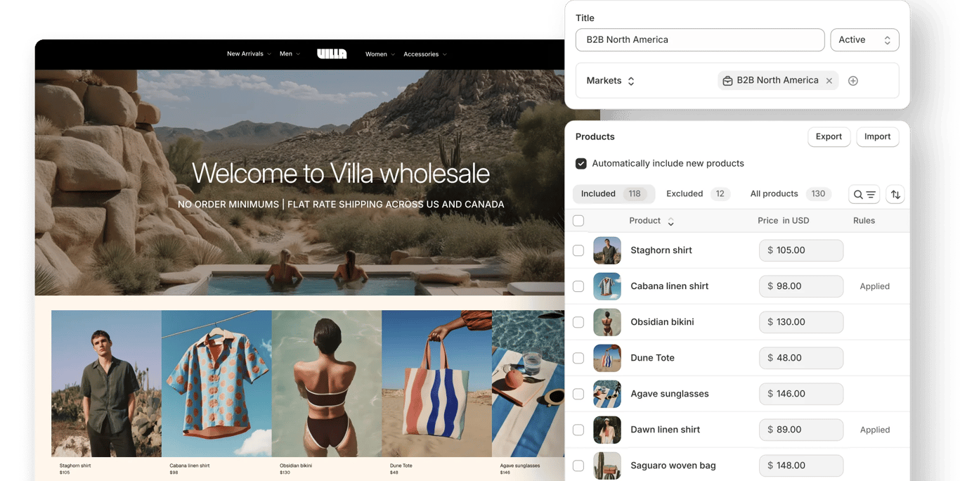 TechDogs-"An Image Of Shopify's B2B Offerings"