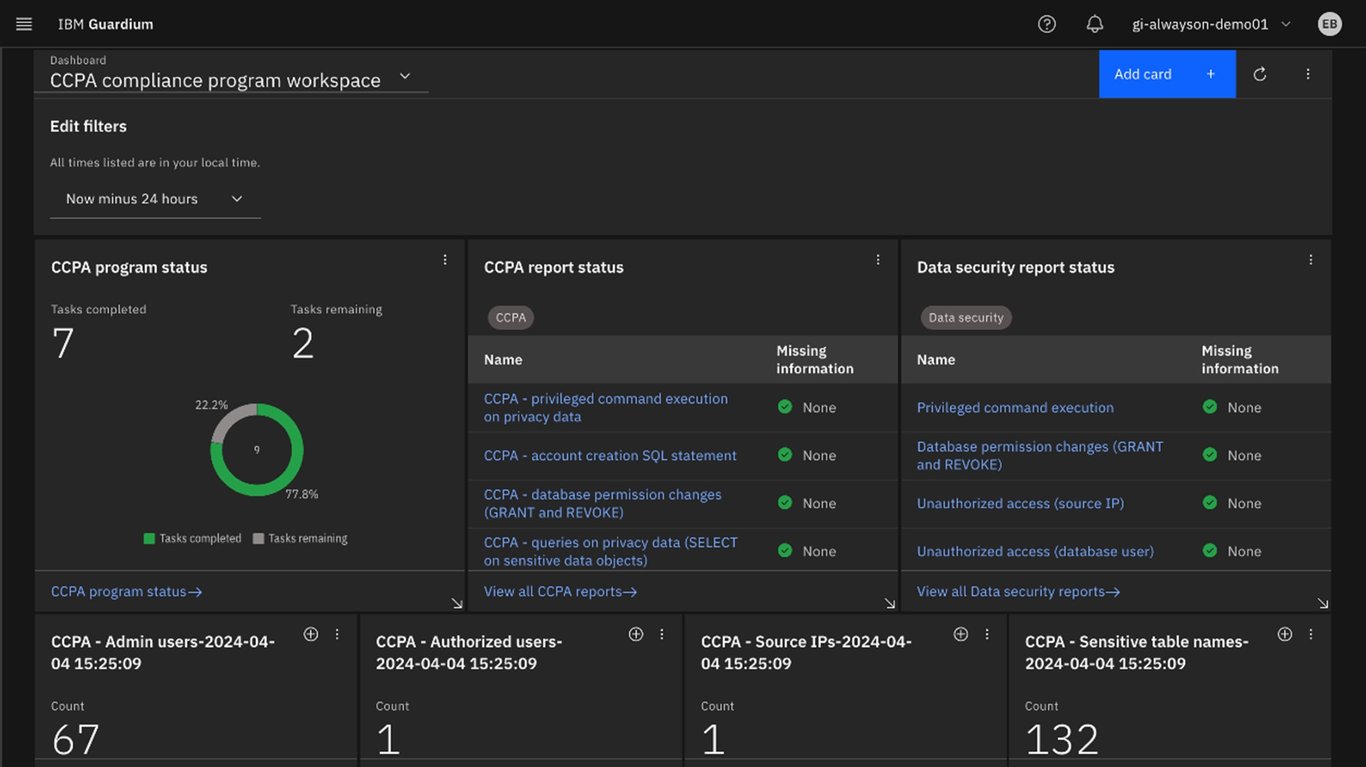 TechDogs-“Tool 3: IBM Guardium”-“Screenshot Of IBM Guardium Dashboard”