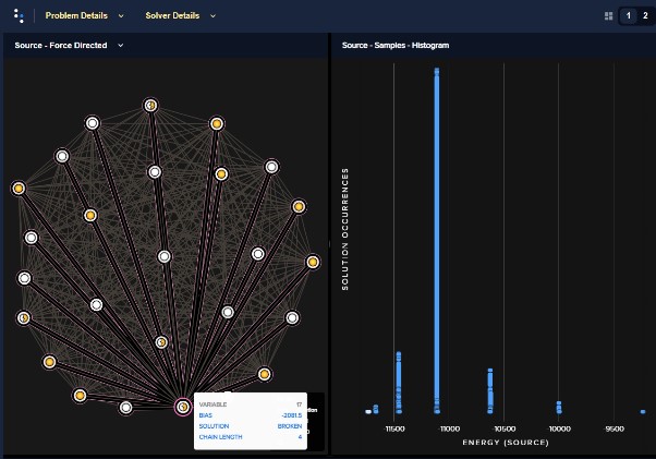 TechDogs-"Tool 5: D-Wave Ocean"-"An Image Showing The Dashboard Of D-Wave Ocean"