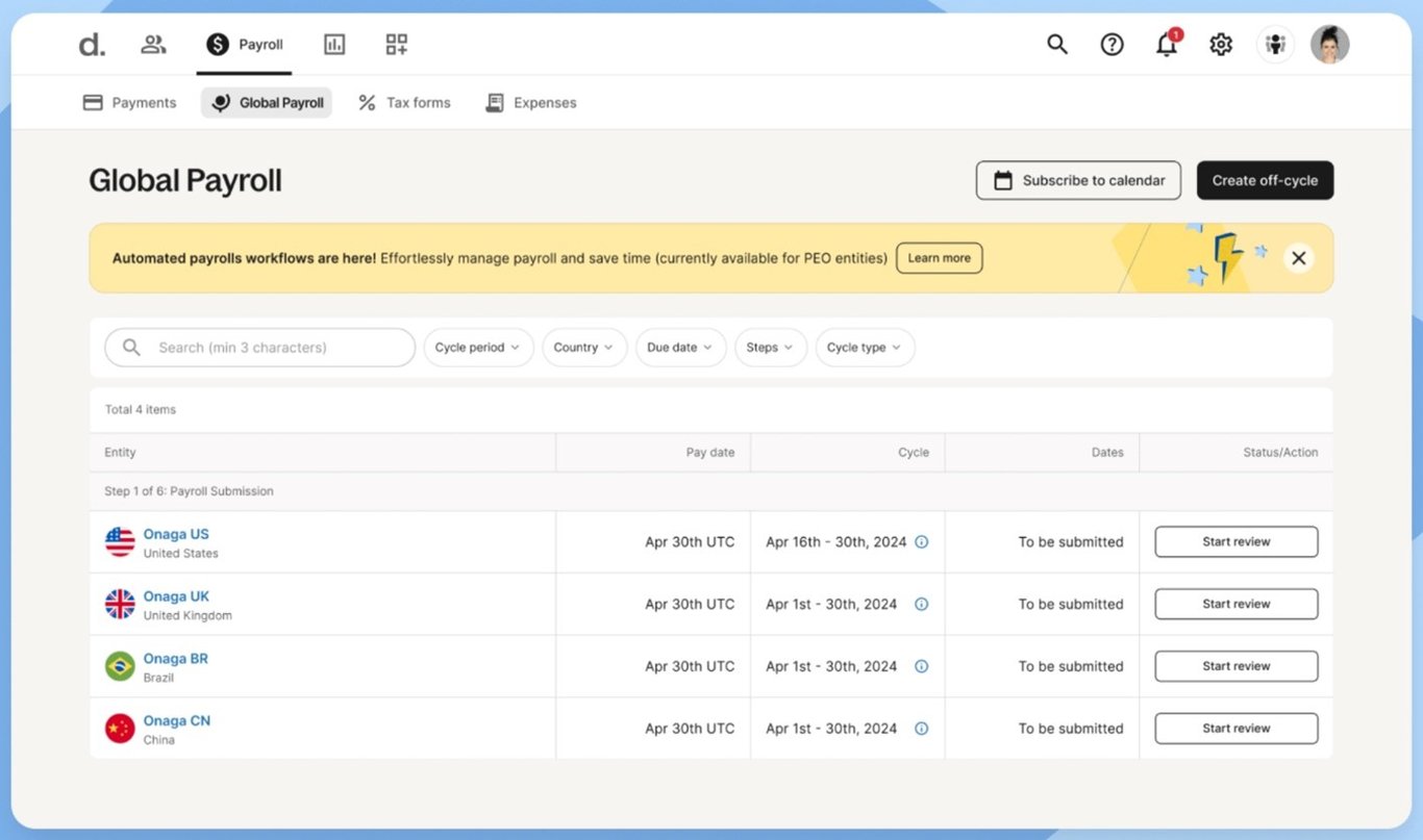 TechDogs-"Tool 1: Deel"-"A Screenshot Of The Global Payroll Tab On The Deel Platform"
