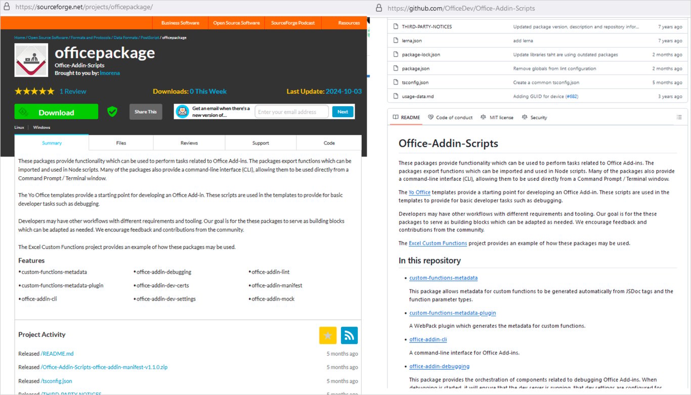 TechDogs-"An Image Showing Malicious Project And Legitimate Tool Under SourceForge"