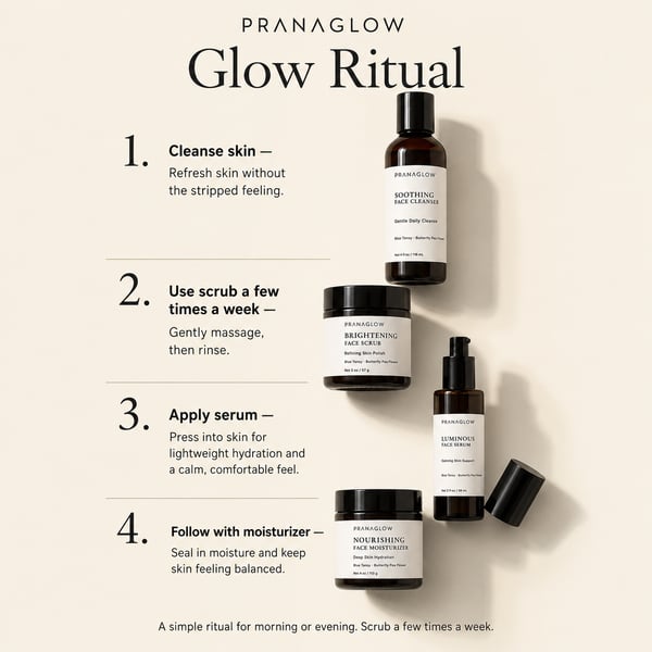 PranaGlow Glow Ritual 3