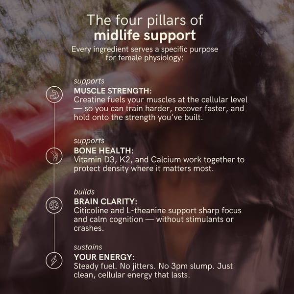 Creatine+ Daily Vitality Blend for Women 10