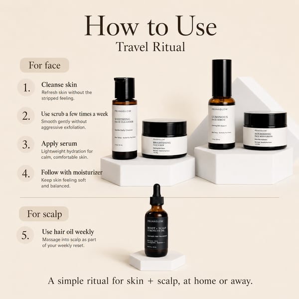 Travel Skincare & Scalp Care Set – TSA Friendly 3