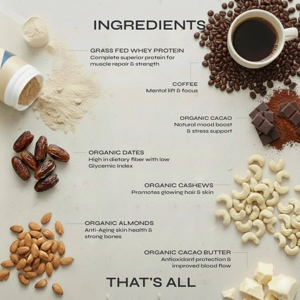 Coffee Protein Bar 3