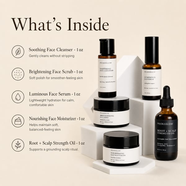 Travel Skincare & Scalp Care Set – TSA Friendly 2
