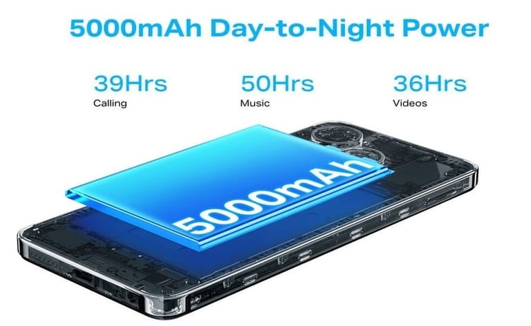 Smartphone Infinix Smart 8 (4+64Go) Noir - WIKI High Tech Provider