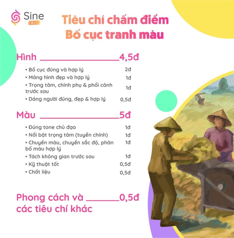 Tiêu chí chấm điểm Bố cục màu — Sine Art