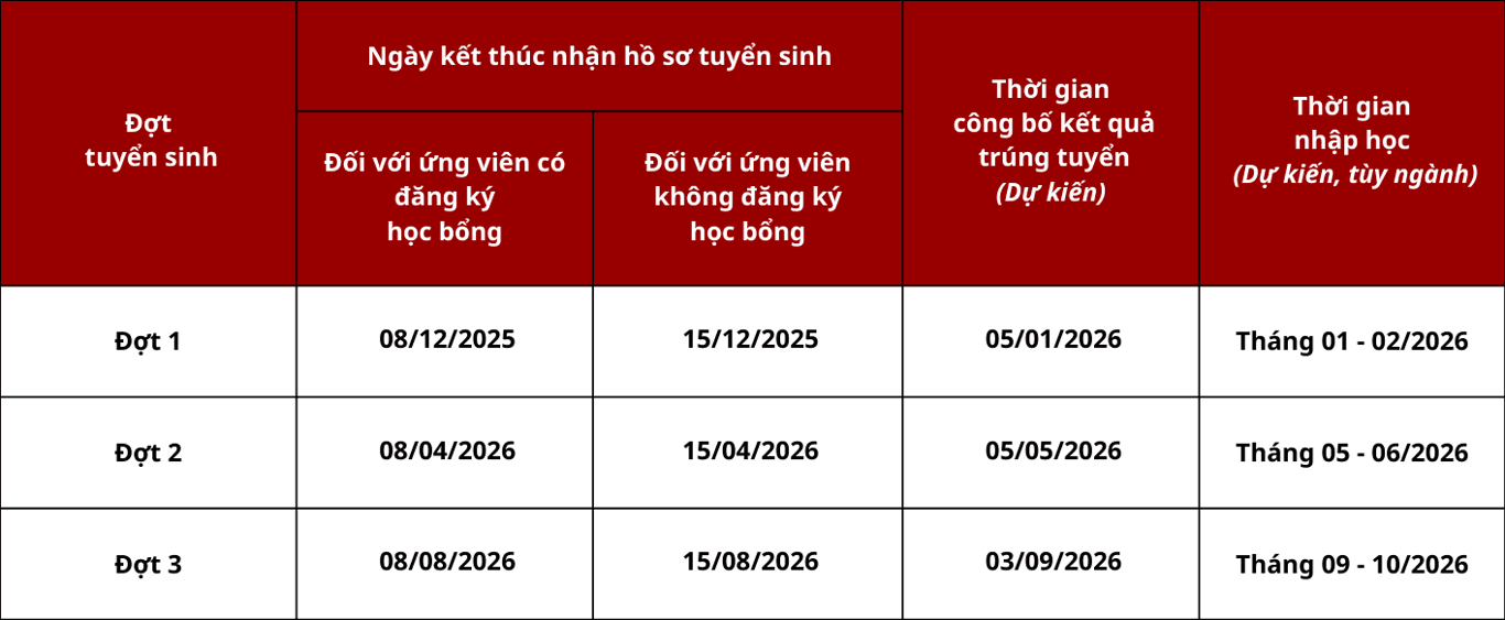BẢNG DƯỚI.png