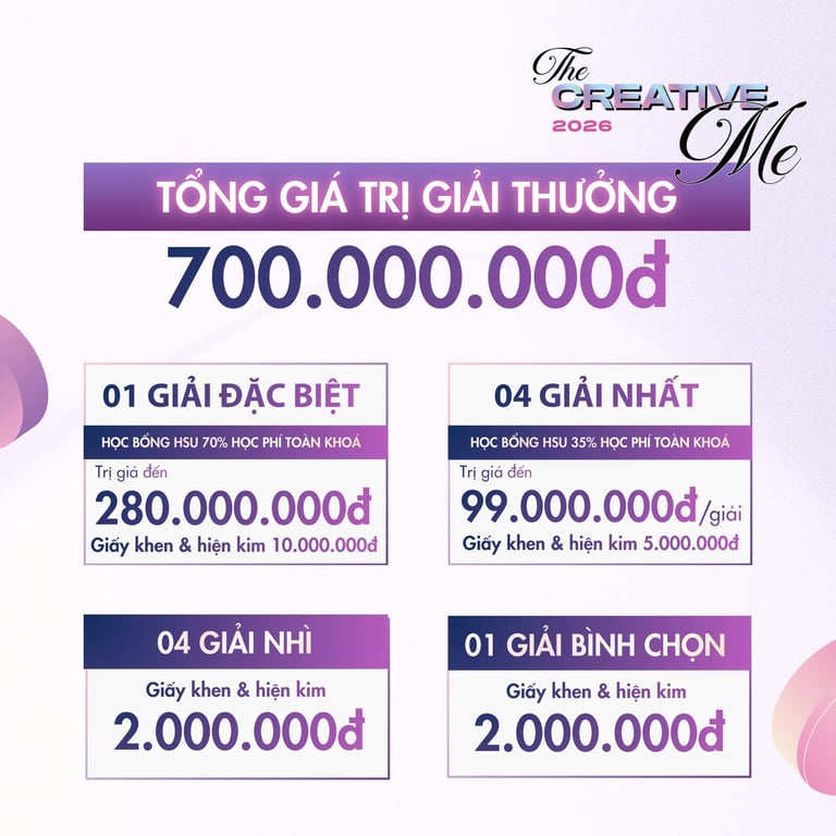 “Nhà thiết kế tương lai 2026 Cơ hội nhận học bổng HSU sân chơi sáng tạo dành cho học sinh THPT