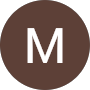 Meomeo — đánh giá tại Sine Art