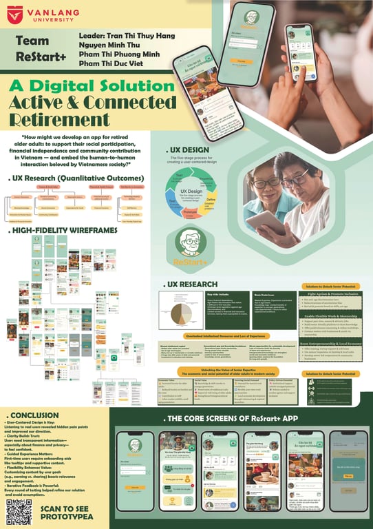 101_Tran Thi Thuy Hang, Nguyen Minh Thu, Pham Thi Phuong Minh, Pham Thi Duc Viet_A Digital Solution - Active & Connected Retirement.jpg