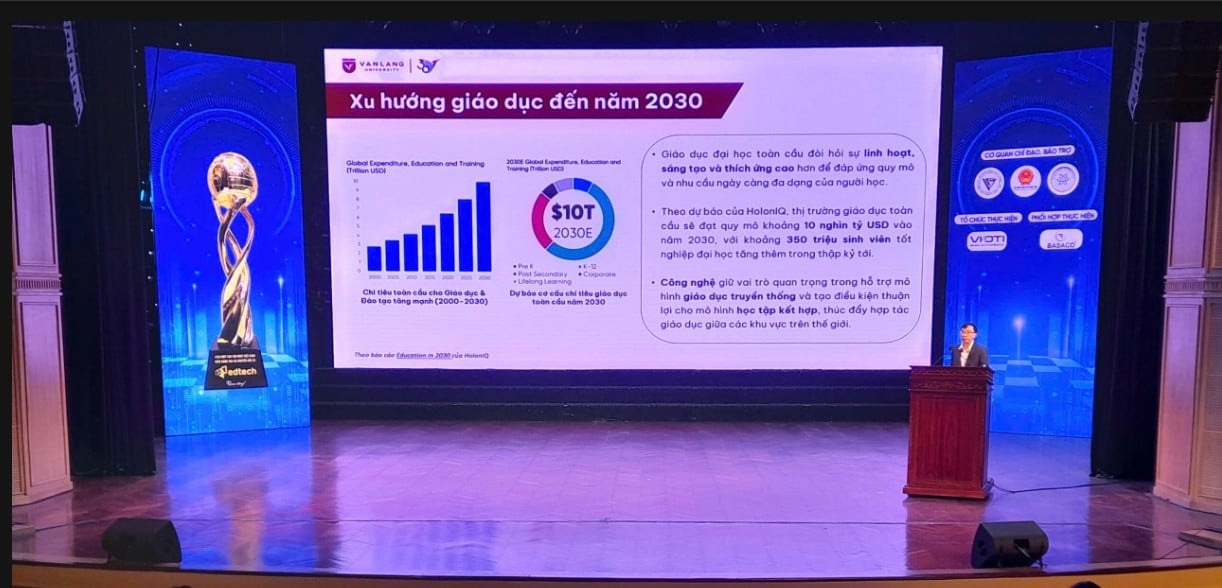 van-lang-university-duoc-vinh-danh-“moi-truong-giao-duc-cua-nam”-tai-sei-awards-2025-b.jpg