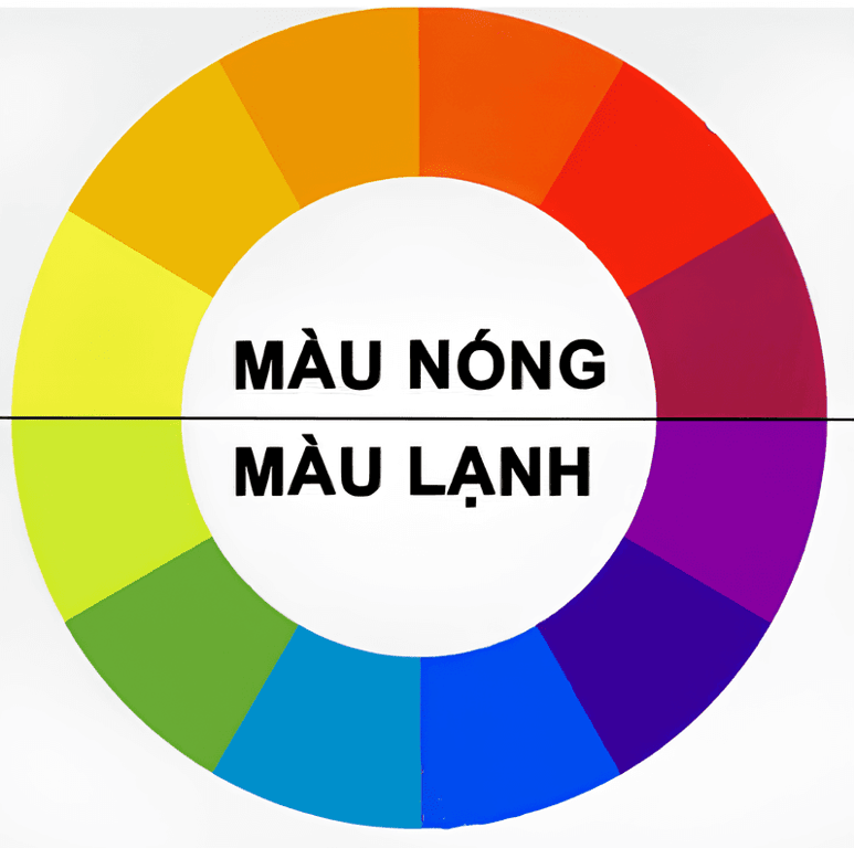 Những điều cơ bản về màu sắc cho người mới bắt đầu