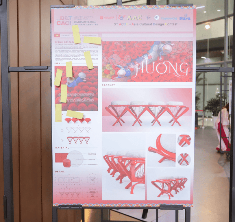 vlu-mot-nam-thang-lon-cua-khoa-my-thuat-&-thiet-ke-vlu-tren-dau-truong-quoc-te-b.png
