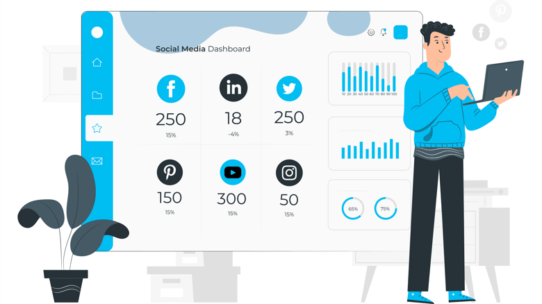 Track Your Social Media Strategy with Analytics Track Your Social Media Strategy with Analytics