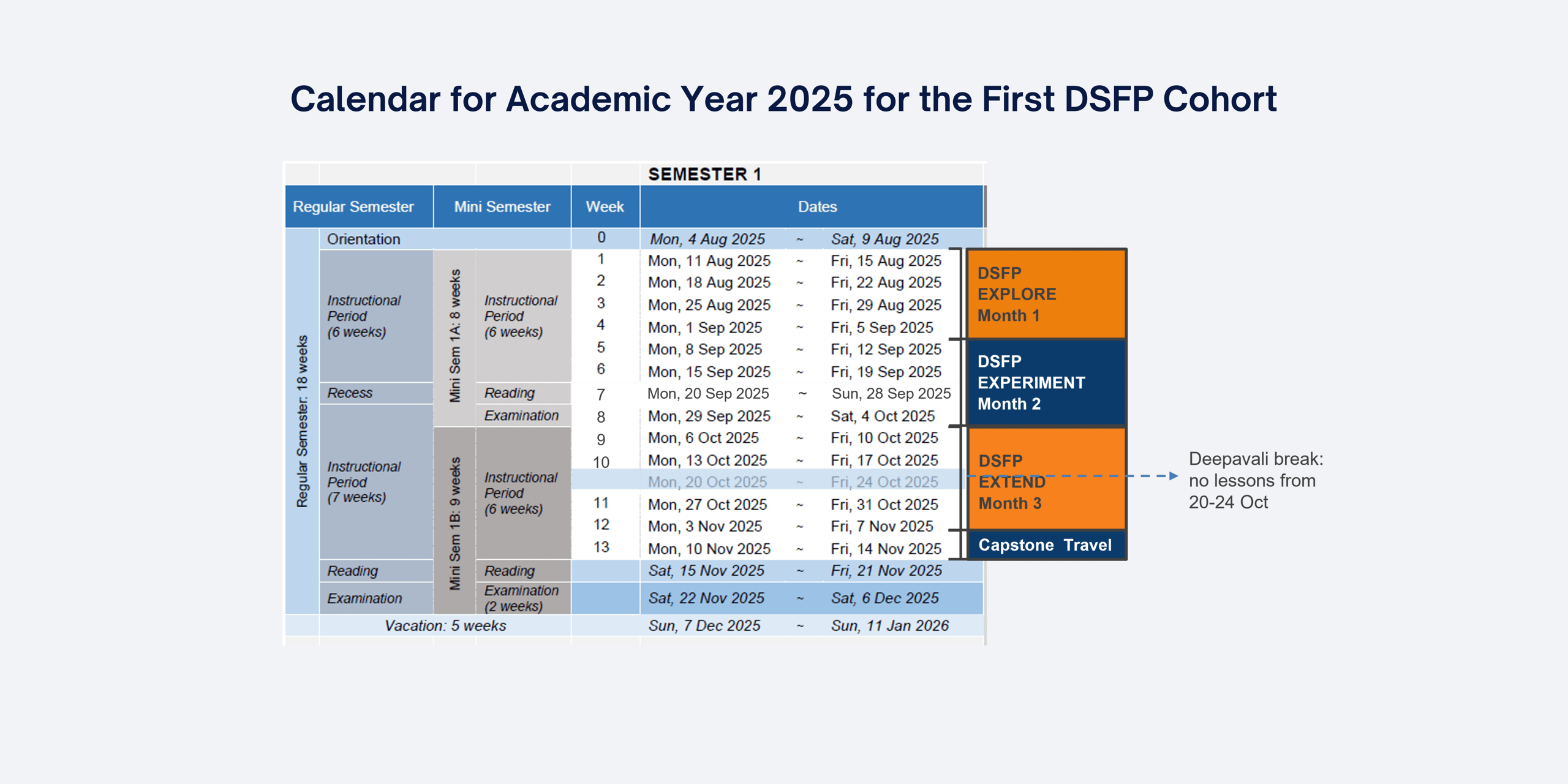 DSFP Academic Calendar for Desktop View