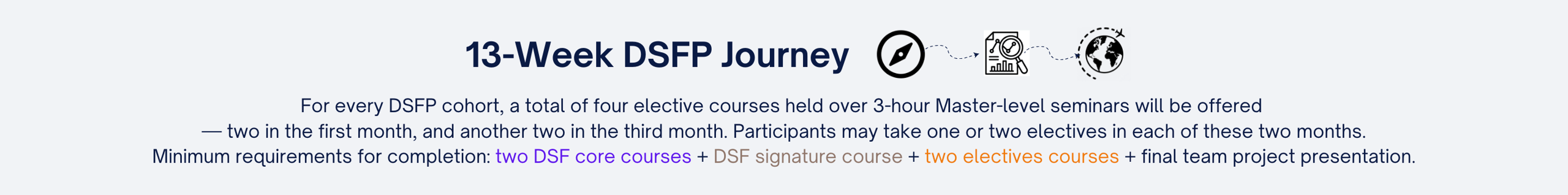 Descriptive alt text