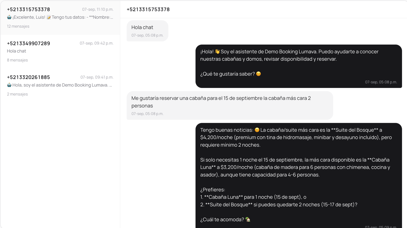 Bandeja de Lumava WhatsApp respondiendo una consulta de reservación