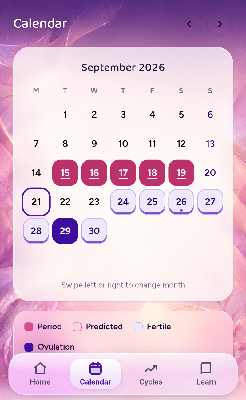Sugabi cycle calendar with period, fertile window and ovulation days