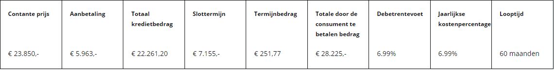 F69526c0 8aff 4738 be48 9ca3aeb52e2a Rekenvoorbeeld financieren