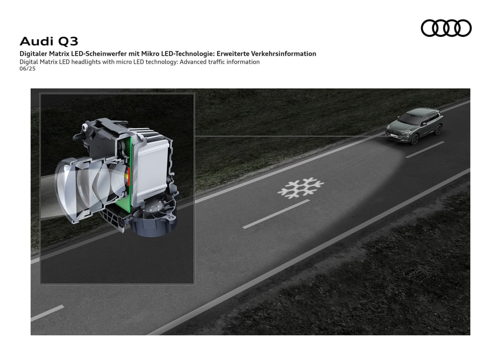 The illustration shows one of the digital Matrix LED headlight’s advanced traffic information functions, where a symbol is projected onto the road in the driver’s line of sight.