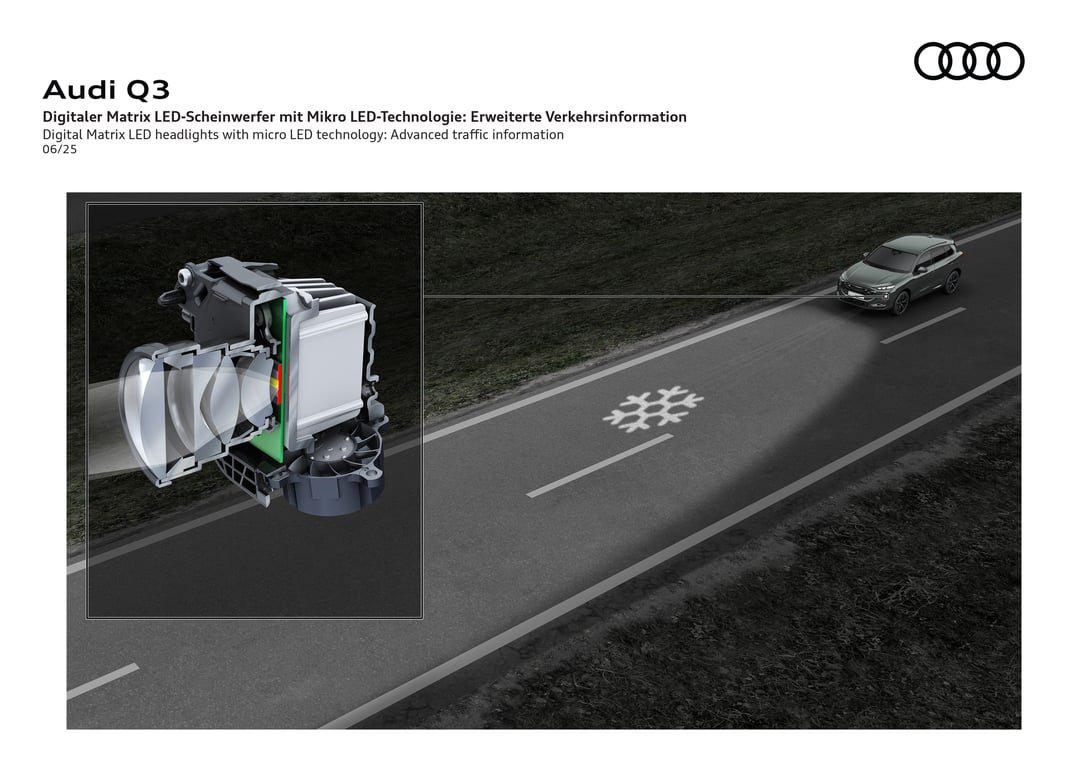 The illustration shows one of the digital Matrix LED headlight’s advanced traffic information functions, where a symbol is projected onto the road in the driver’s line of sight.