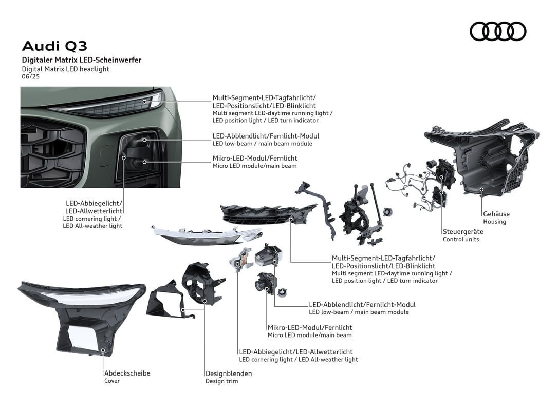 The illustration shows an exploded view of the components of a digital Matrix LED headlight, including a detailed image of the position of each light function.