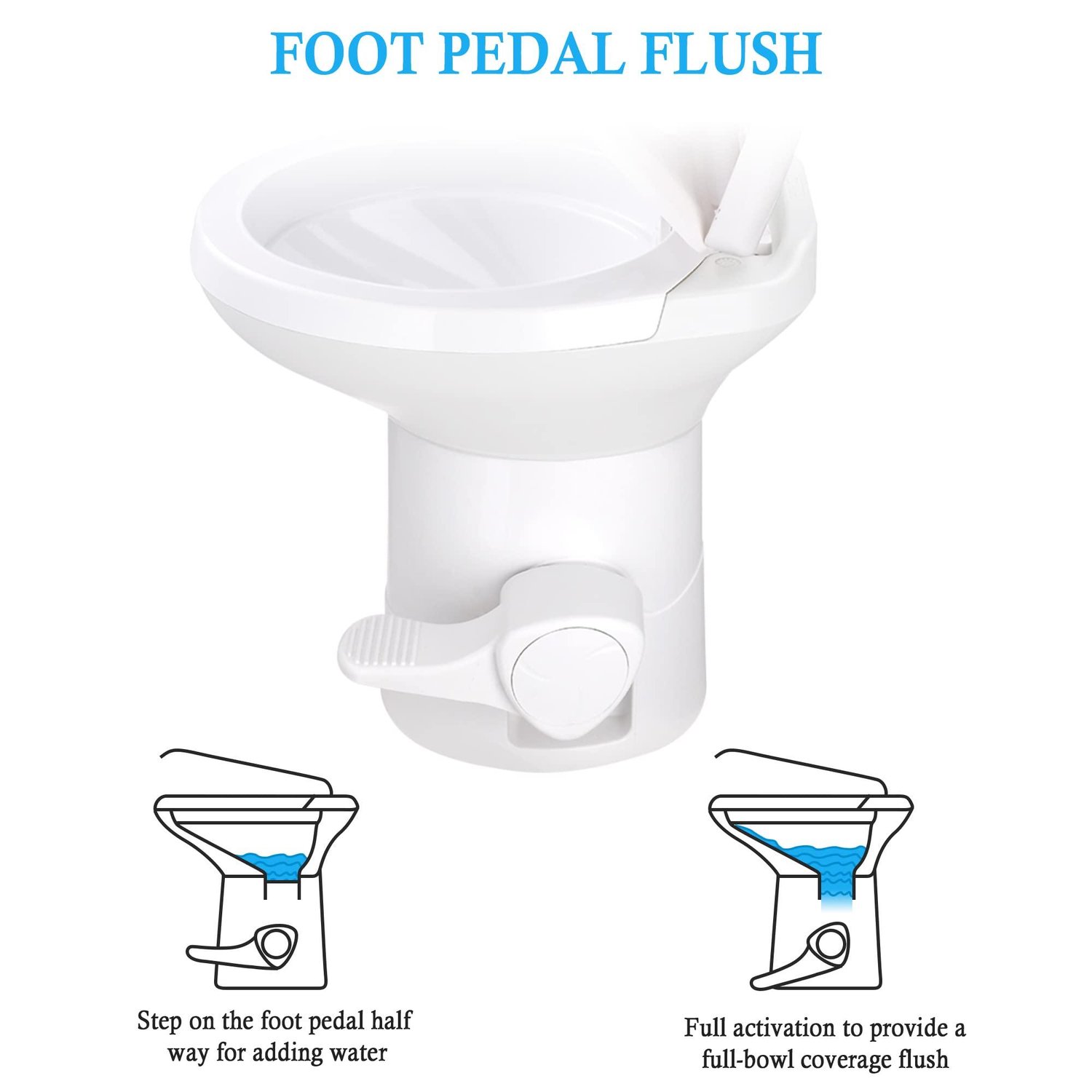 AW RV Toilet Gravity Flush HDPE 20"