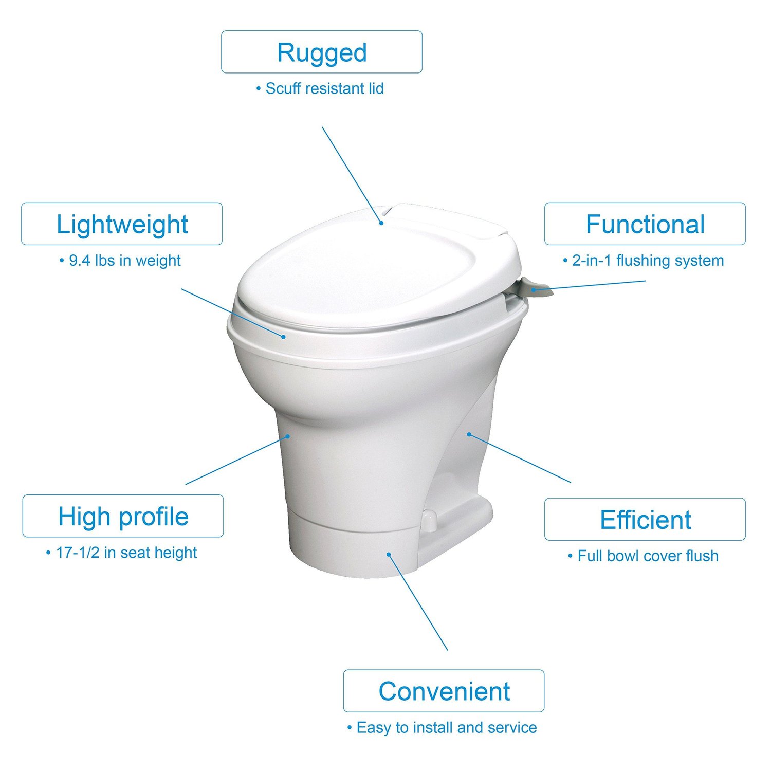 AquaMagic V RV Toilet Hand Flush / High Profile