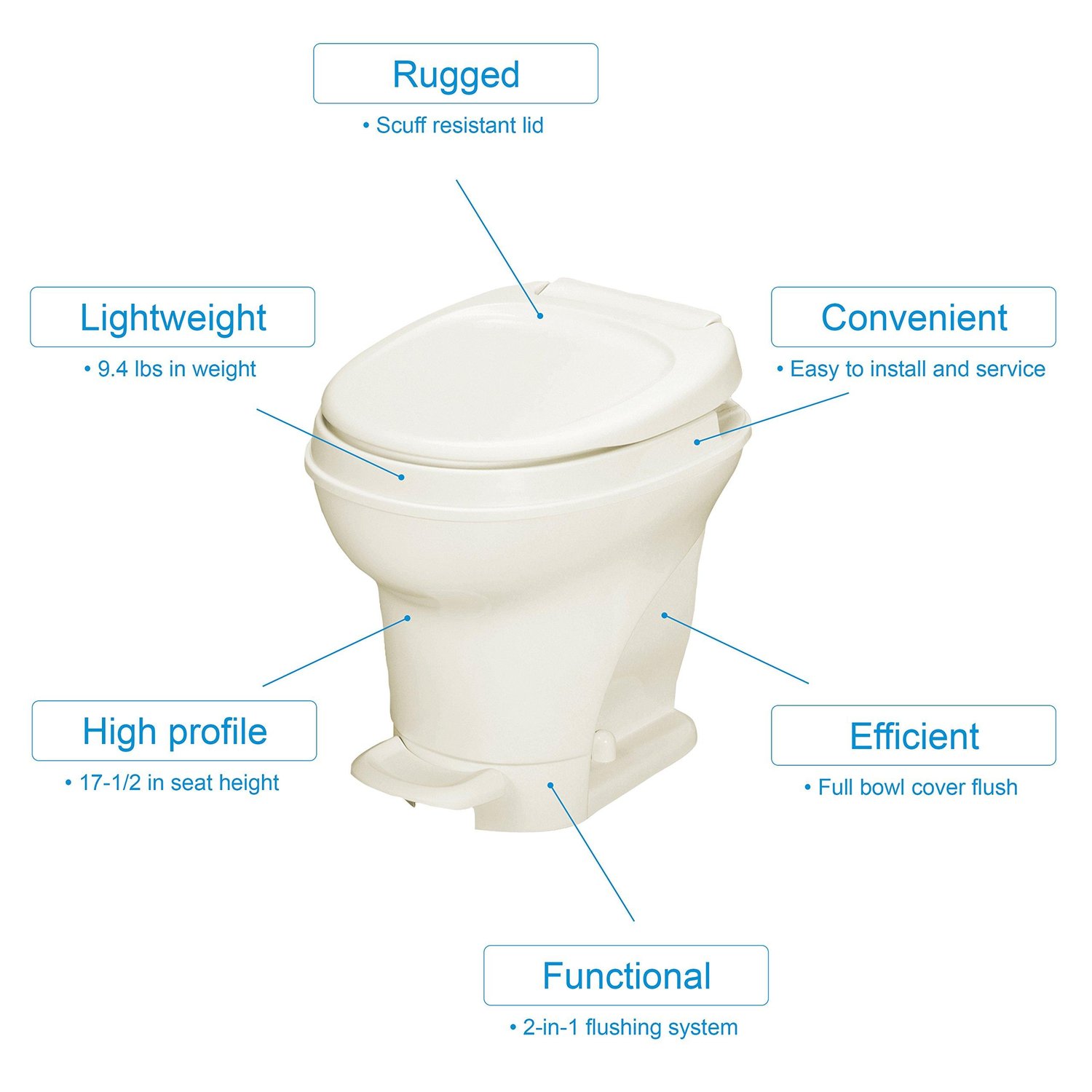 AquaMagic V RV Toilet Pedal Flush