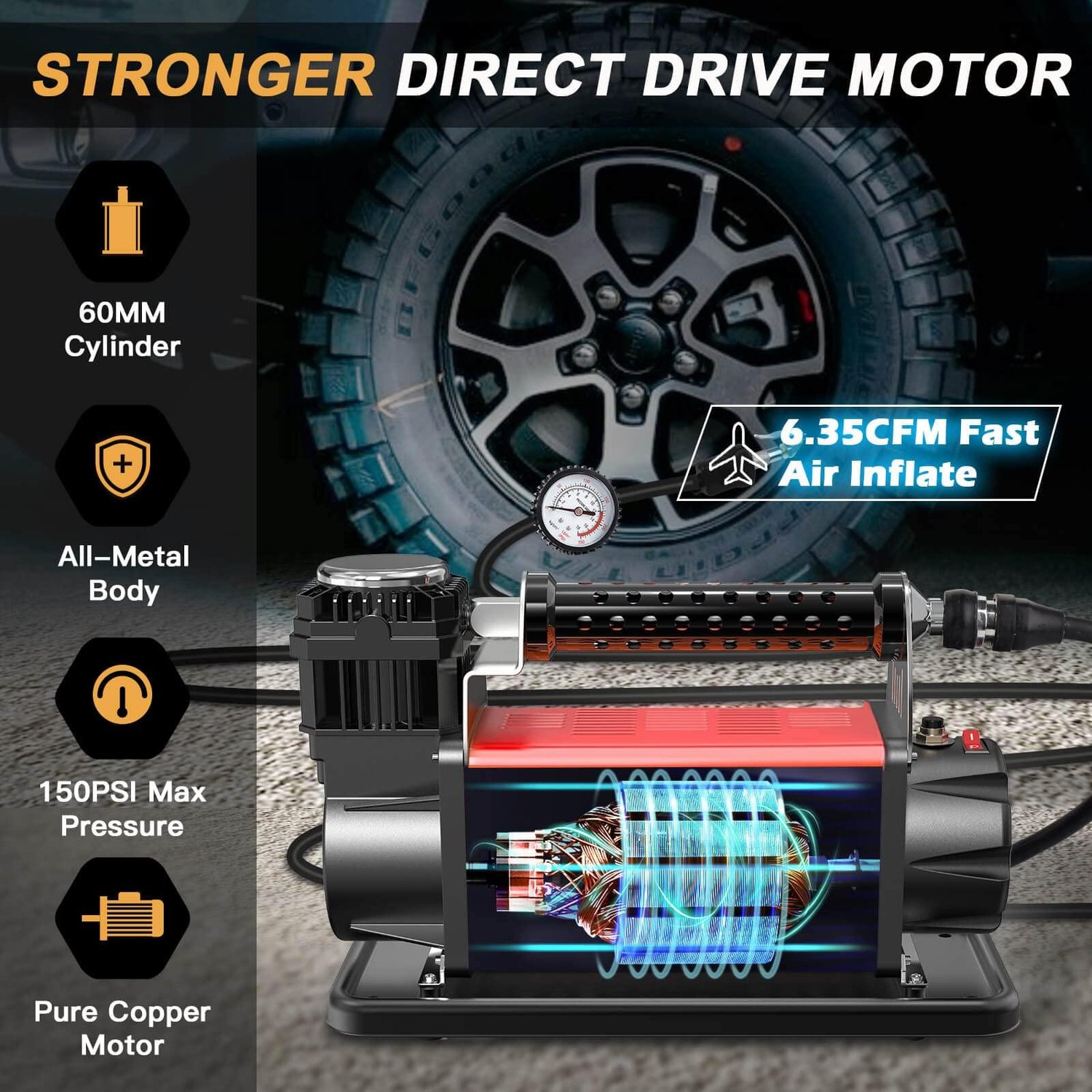 Gobege 12V Portable Air Compressor