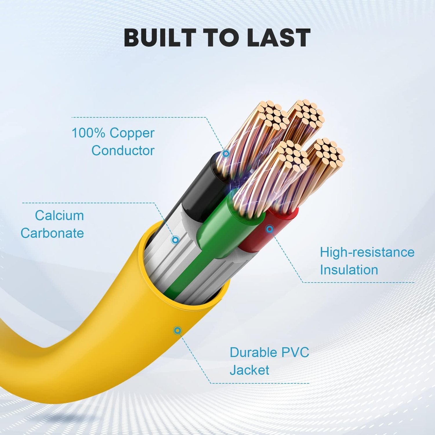 Kohree 30 Amp to 15 Amp RV Adapter Plug