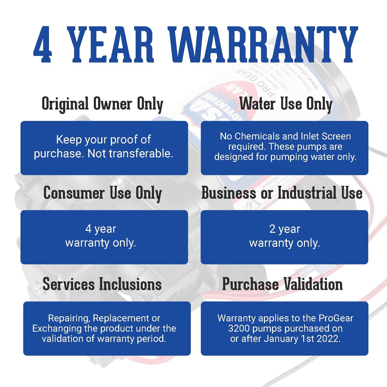 ProGear 3200 RV Water Pump