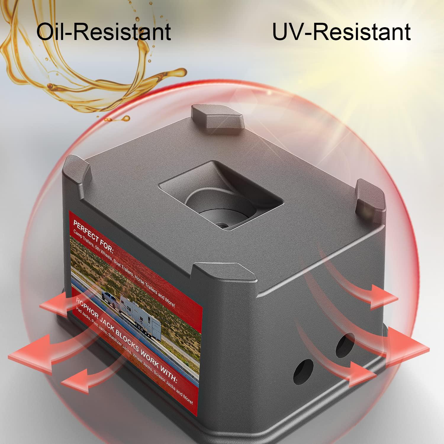 Rophor Trailer Jack Block Up to 15,000 lbs
