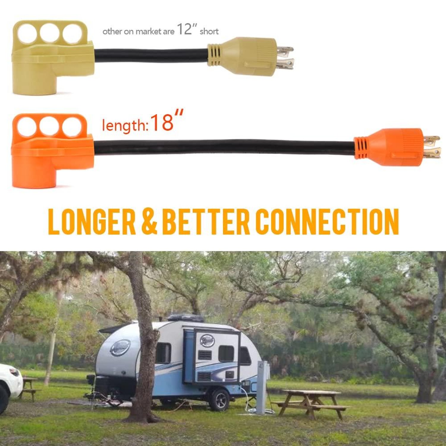 Best Generator Plug Adapters