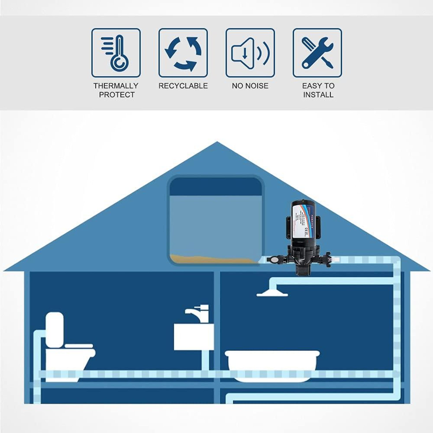 12V Fresh Water Pump With Pressure Switch for RVs
