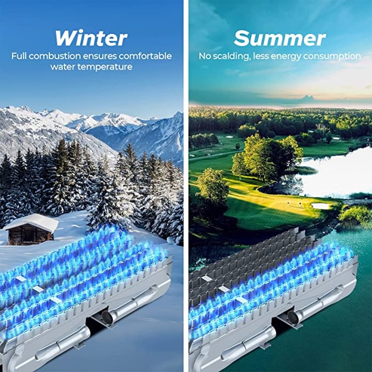 FOGATTI RV Tankless Water Heater 2.9 GPM High Altitude Performance